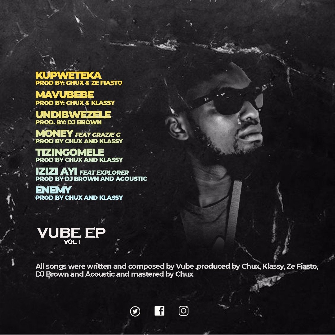Almost ready..... We about to release our first project this year.... 27 January.... I have named my Ep Vube Vol.1 .