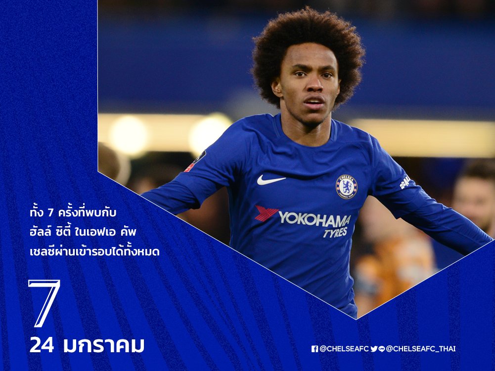 ChelseaFC_Thai's tweet photo. ผ่านมาได้ทั้ง 7 ครั้ง ก็ต้องมีครั้งที่ 8 💙
#CHEHUL #CFCThai https://t.co/b0pv8rZww1