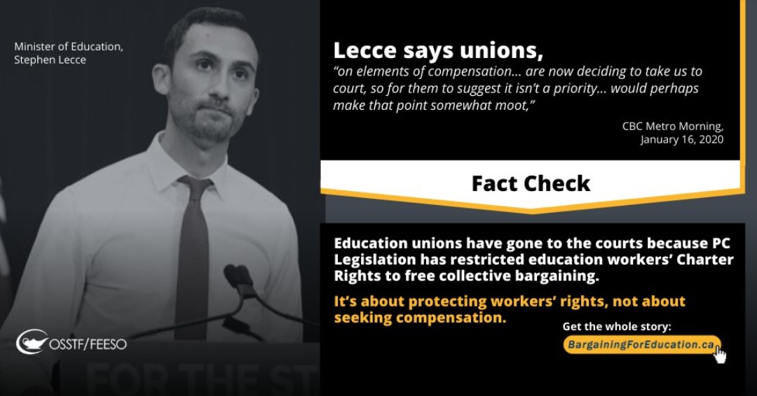 osstfdistrict3's tweet photo. #LecceFactCheck - The Charter Rights of workers to free collective bargaining have been stripped by the PC government. Education unions are challenging this attack to protect workers’ rights in Ontario.
#NoCutsToEducation #FairDealNow #onted #onpoli https://t.co/tWY9NyS3RW