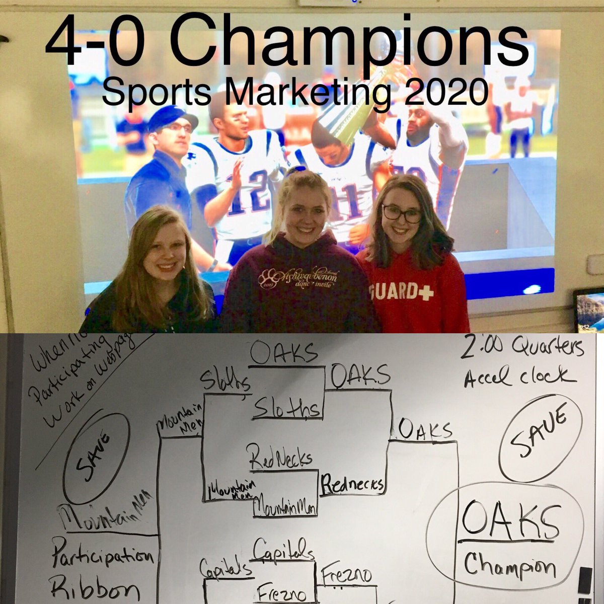 respectroberts's tweet photo. Congratulations “Oaks” they are Super Bowl Champs of Sports Marketing’s Madden PS4 tournament! Going 4-0 to take home the gold! We use PS4’s to simulate financials in running a professional sports franchise and this team nailed it. Rookies smoked them all! #Business=FUN #WeAreASD https://t.co/S3Yj1Cqgjf