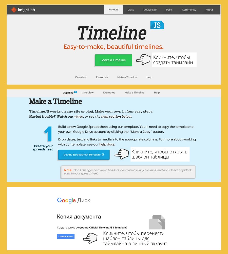 gijnRu's tweet photo. Как создать #таймлайн с помощью #TimelineJS. Пошаговая инструкция к бесплатному, простому и универсальному инструменту, который поможет создать шкалу времени на основе #таблицы #Google и встроить ее на страницу любого веб-сайта.
Рус👉https://t.co/47LThBM5if https://t.co/MYzYNxSLDf