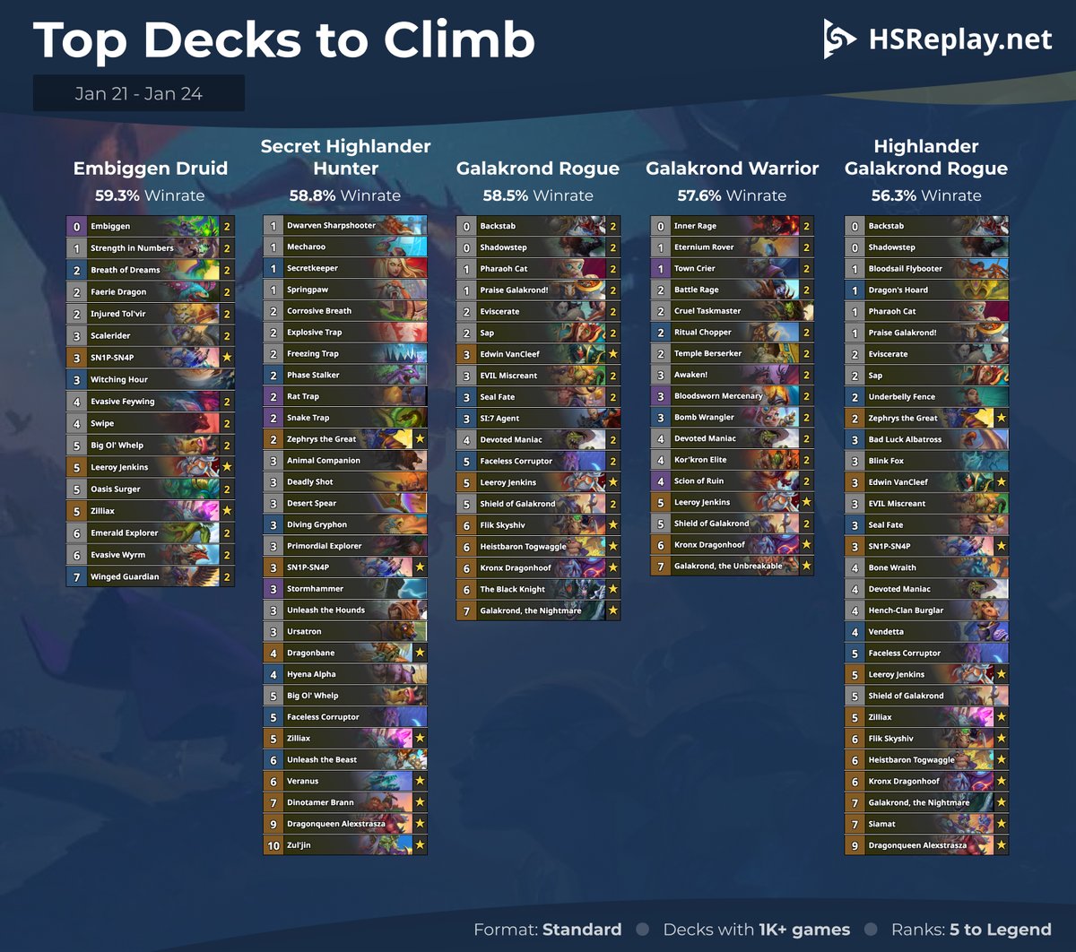 HSReplay.net tweet media