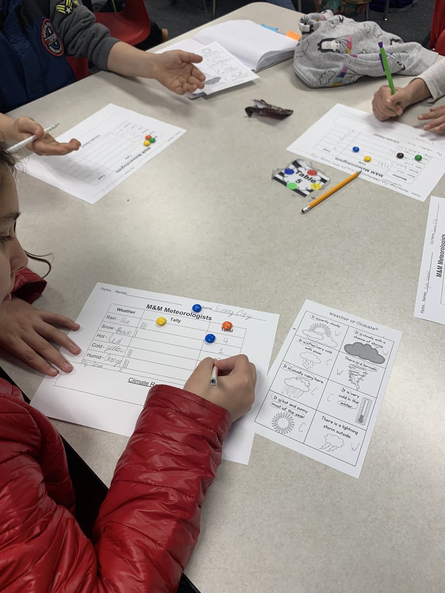 These meteorologists created climate reports for their own cities this week with m&amp;ms! Any lesson involving candy is a hit right?! #fortconchoiuniversity