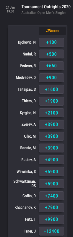 Coolbet Canada Coolbetcanada Twitter