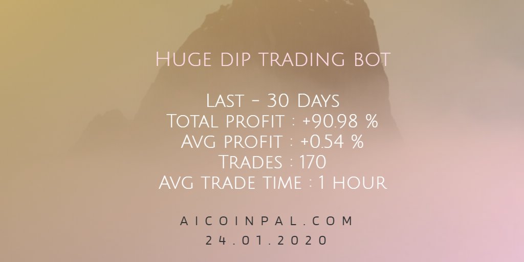 aicoinpal's tweet photo. #cryptotrading #btc #eth https://t.co/nhUfBfYkgL