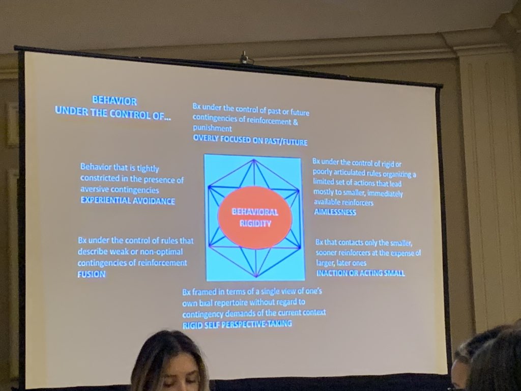 Sverheyd's tweet photo. Thoroughly enjoying my ACT bootcamp. What is ACT? A strategy focused on supporting behaviour under the control of rigidity. How do we get βunstuckβ? Try ACT #scarycool @OcsbT https://t.co/JrSK91VcbM