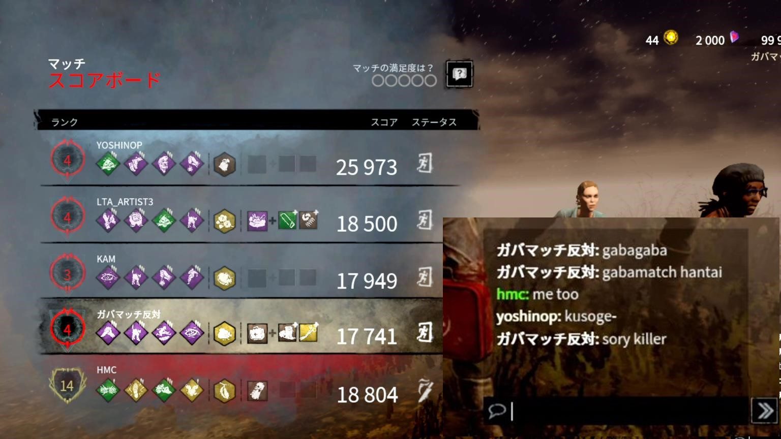 ロスト ゲーム En Twitter 破滅調整は仕方ないが ガバマッチはなんとかしないと サバのマッチが遅い でマッチ したらガバマッチ 査定はランク関係ないのが問題 このマッチならサバは米粒もらったらいかんし キラーの米粒没収したらだめ Dbd デッドバイデイ
