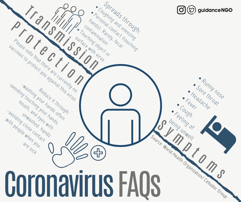 GuidanceNgo's tweet photo. LOOK: GuidanceNGO's infographic on the Coronavirus. Let us prevent it by always washing our hands and immediately going to the hospital upon experiencing its symptoms. 

Read more updates here:
1) https://t.co/M91duJgDvJ
2) https://t.co/RRNF4IJR0X
3) https://t.co/dSRTpIVdGi https://t.co/pmSGyNOHlR