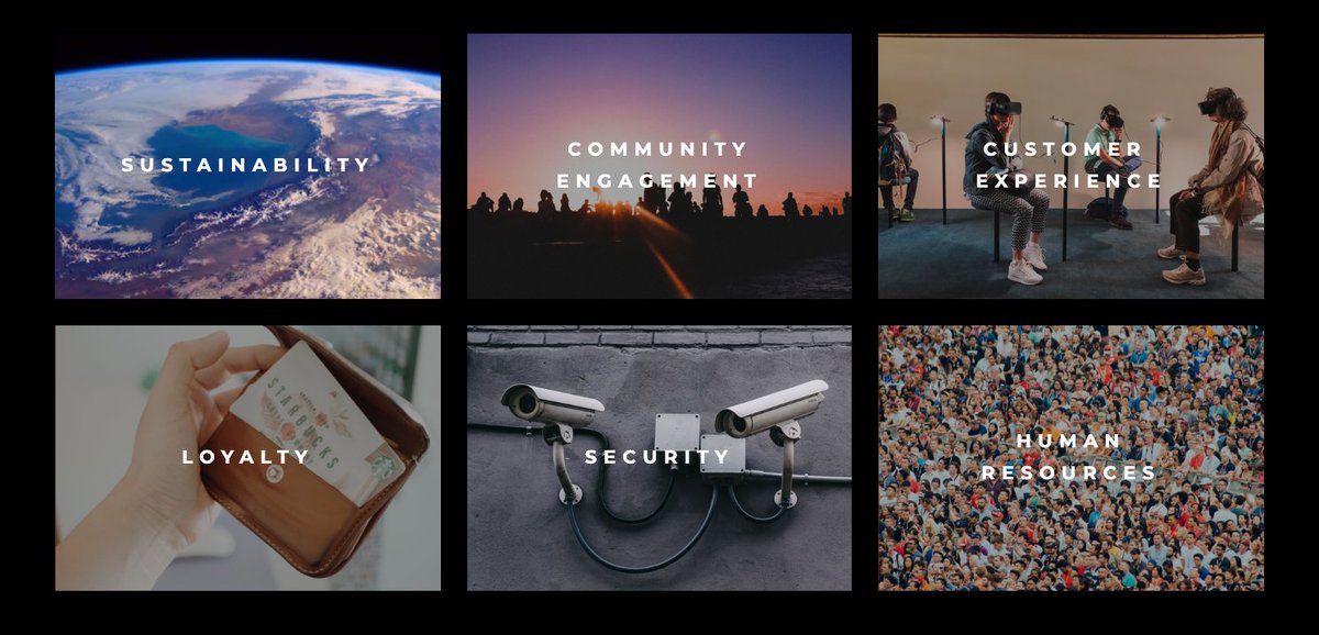 🤩 We’re excited to announce the track themes for HACK_RETAIL, a 48-hour event dedicated to solving critical retail and e-commerce challenges :

✔️Sustainability
✔️Community engagement
✔️#CX
✔️Loyalty
✔️Security
✔️#HR

👉 Learn more : hack-retail.com/tracks