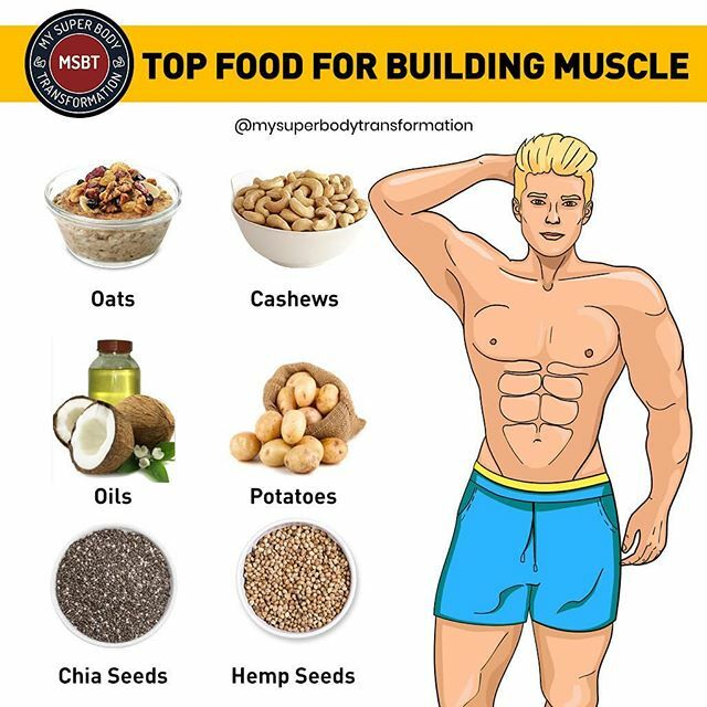 MSBTbyVedant's tweet photo. Both nutrition and physical activity are critical if you want to gain lean muscle.

To get started, it’s essential to challenge your body through physical activity. However, without proper nutritional support, your progress will stall.

High-protein food… https://t.co/iEY2OUXpN9 https://t.co/jPUPd5JBRg