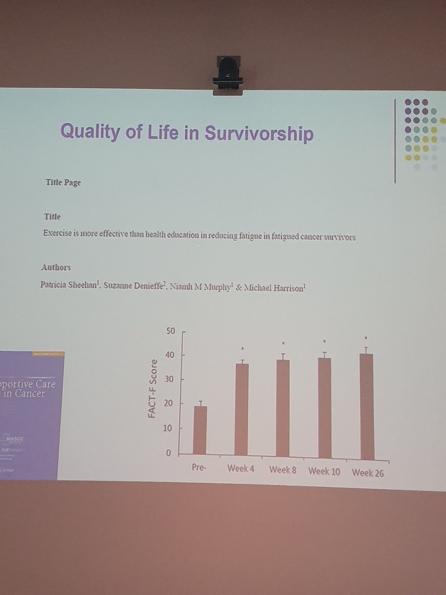 FERNTRI's tweet image. When your study gets a mention #ExOnC #exerciseandcancerrelatedfatigue #loveirishresearch