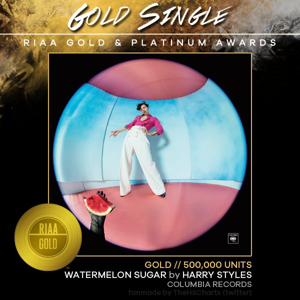 - "Fine Line" sold over 1M units WW in five weeks, it took "Harry Styles" 13 weeks. - "Watermelon Sugar" is officialy certified GOLD in the USA, despite not being an official single (no radio support and no music video, harry did not tweet the link).