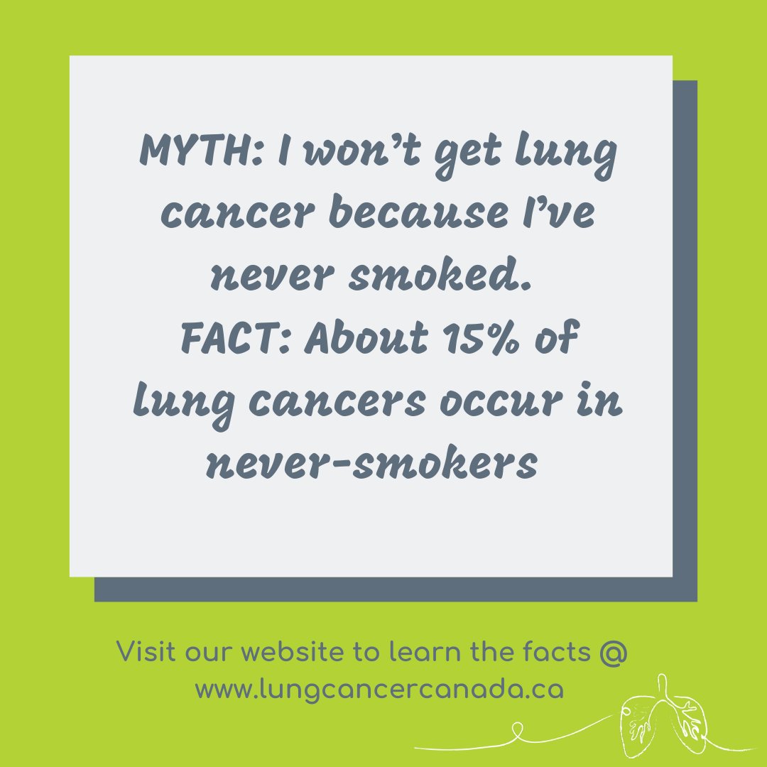 LungCancer_Can's tweet photo. Though lung cancer is associated with smoking, about 15% of cases are found in never smokers. This prevalence is on the rise. Let's advocate for better screening for smokers and non-smokers. For more facts go to https://t.co/GC0lzJZvvr #lungcancer #screening #advocate #support https://t.co/VYBdhDfyJR