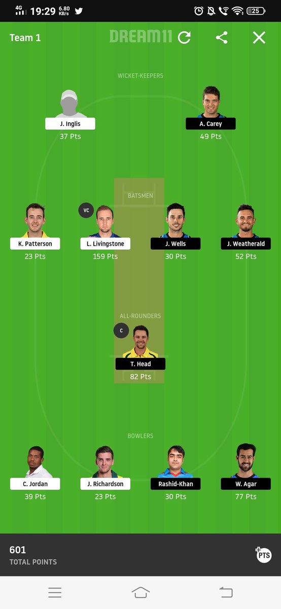 AchieveLikeSmi1's tweet photo. Today's both bbl cleansweep
Won comfortably in each and every league joined
For more teams in dream11 and fab11
Join telegram channel
https://t.co/aaZAL7wUhJ
#Dream11Team #bbl #AsvsPs
#dream11expert
#dream11Prediction #Dream11Tips
https://t.co/SvKPjlCX08 https://t.co/cNJFIptVL5 https://t.co/T3eZURznFU