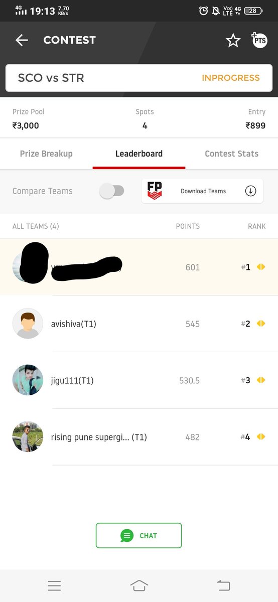 AchieveLikeSmi1's tweet photo. Today's both bbl cleansweep
Won comfortably in each and every league joined
For more teams in dream11 and fab11
Join telegram channel
https://t.co/aaZAL7wUhJ
#Dream11Team #bbl #AsvsPs
#dream11expert
#dream11Prediction #Dream11Tips
https://t.co/SvKPjlCX08 https://t.co/cNJFIptVL5 https://t.co/T3eZURznFU