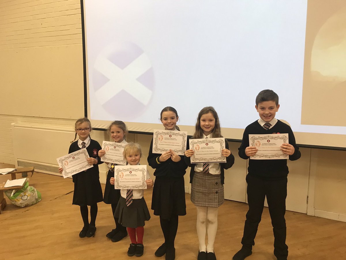 Our winners