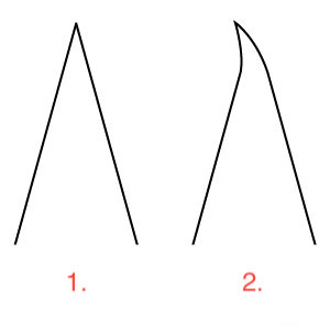 (ALERTA DE CIÊNCIA - PULE SE FOR ALÉRGICO)Pra explicar o que a chaira faz é importante entender o que é o fio da faca e como ele se perde.Quando sua faca está afiada, o fio dela fica como na figura 1 abaixo.