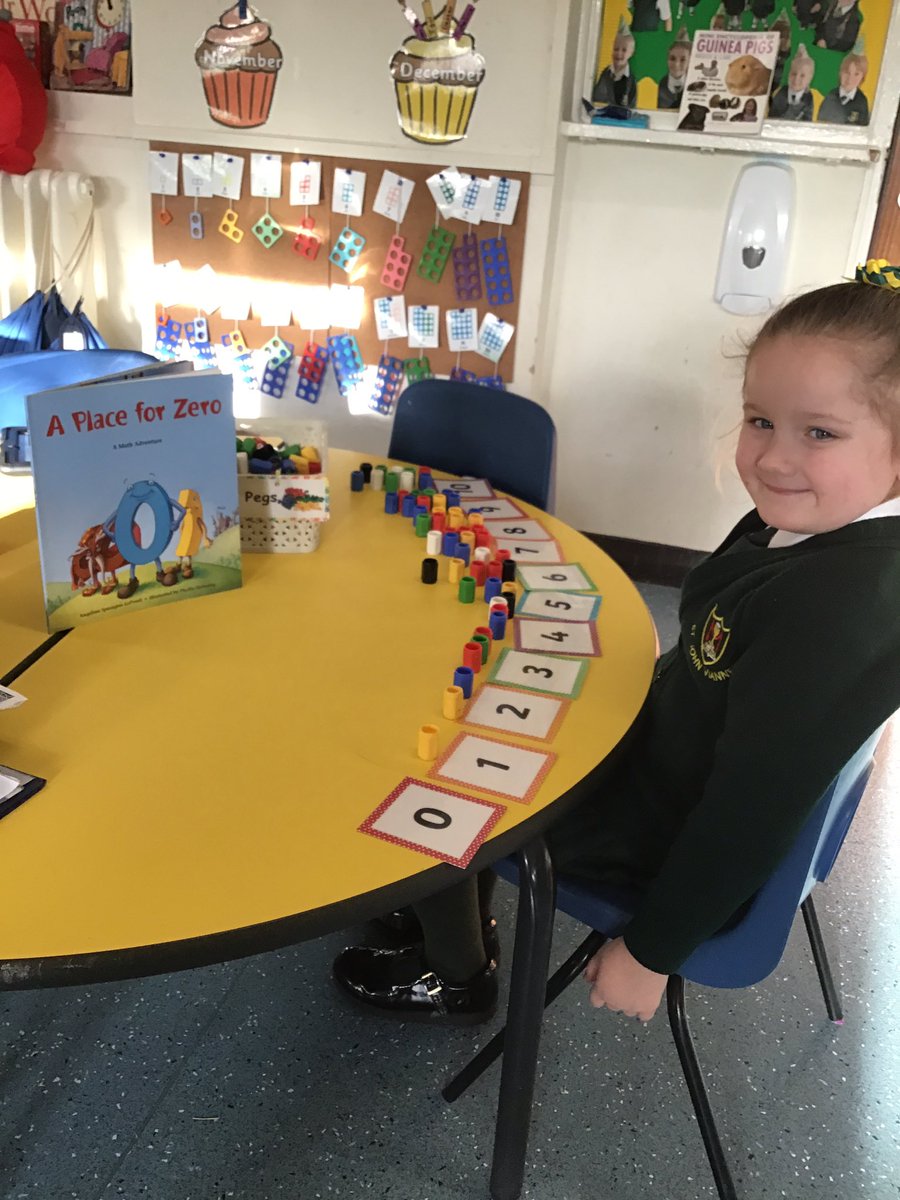sjvblackpool's tweet photo. Thinking about zero as a number.#ClassRM #Maths2020 https://t.co/hOiUEylpVi
