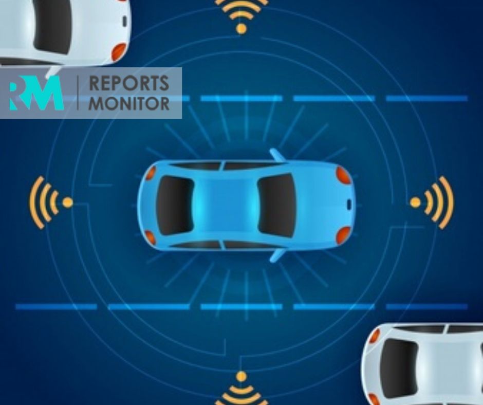 KedsOf's tweet image. The robust #growth of the #autonomouscarmarket has been instrumental in driving the #radarsensormarket. 

lnkd.in/d8_8vRN