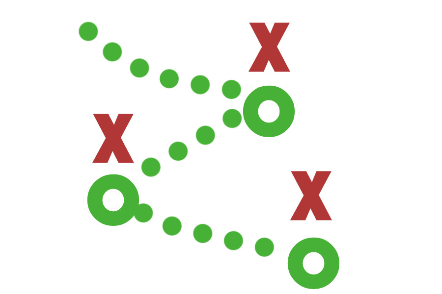 Website Strategy You Need for 2020 and Beyond bit.ly/2MU1mw3