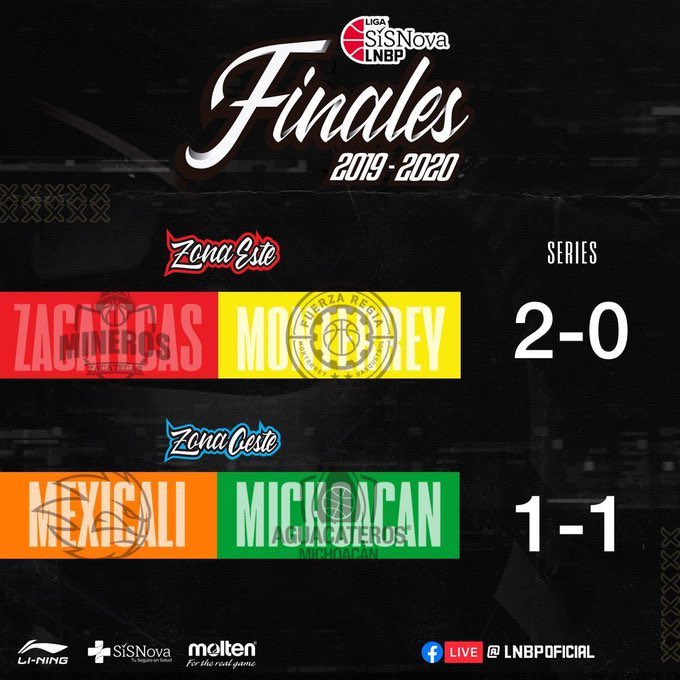 DrZpitapita's tweet image. A los Deportes ⚽️🏀⚾️🏈🥏🏸
📌 Arranca Fecha 3 @LigaBBVAMX 
📌Están Salvados  !!, llegó @lucas_passerini @CruzAzulCD 
📌Ppfff Al @CDLeganes le Tocó @FCBarcelona  en los Octavos #CopaDelRey 
📌 Ganaron @clubtomateros , #FinalLMP , @LMPbeisbol 
📌Candela #FinalesLigaSisnovaLNBP