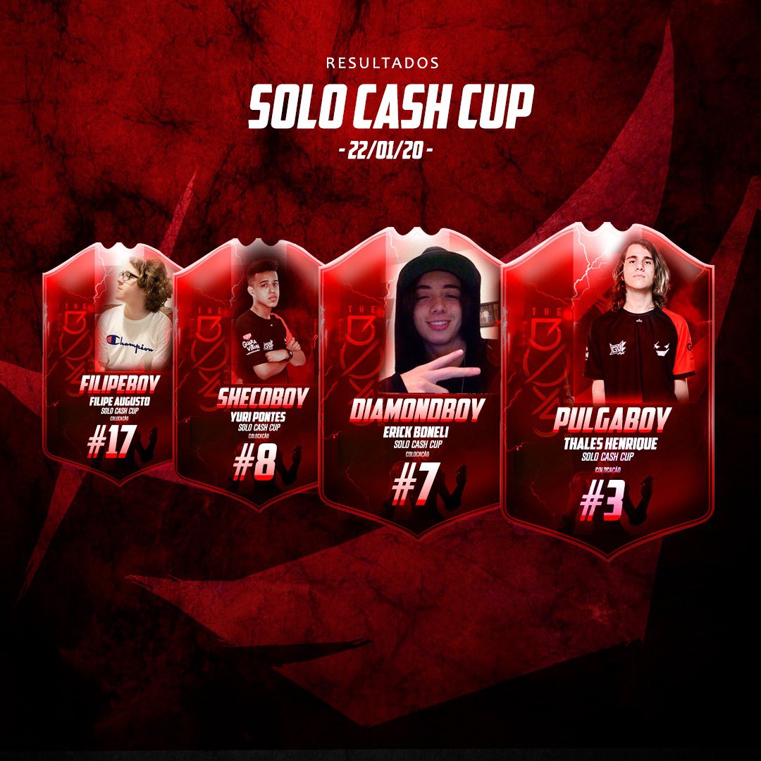 Só pra lembrar vocês que

#THEBØYSONTOP