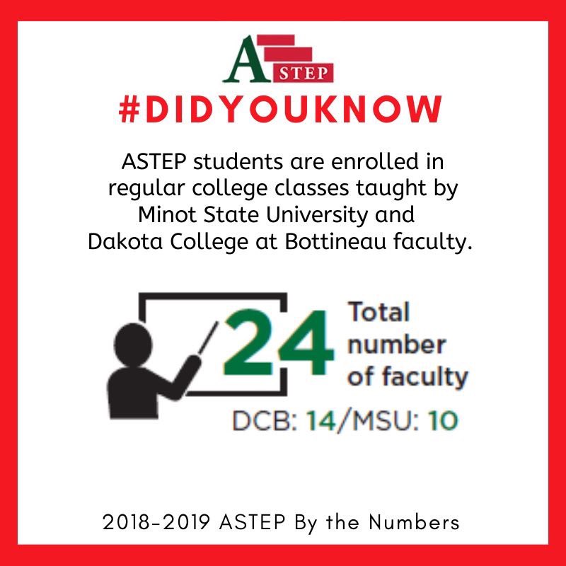 ASTEP_NDCPD's tweet photo. ASTEP students are enrolled in regular college classes... #FactFriday
#DidYouKnow #Inclusion https://t.co/BeWCiRRtNS