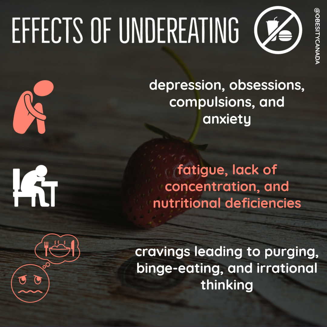 OCSNPUOIT's tweet photo. Weight control can be a tough battle, especially in today's age of social media pressure and misinformation. We often place emphasis on counting calories and diet restrictions to lose weight, but there are many effects of eating too little and not getting enough nutrients! https://t.co/XjaKIl0Pw2