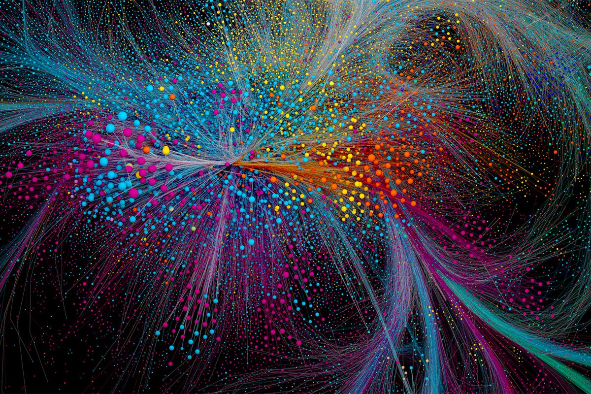 MarionRivalan's tweet photo. Superbe visualisation dynamique des connections entre papiers scientifiques, de leurs réseaux d'influence... #sciencenetwork #networkscience
https://t.co/H7knGi78Cu https://t.co/ptnbpUwMyw