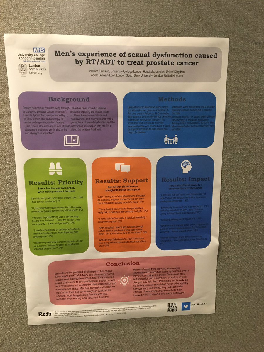 Posters on prostate cancer patients’ experience of sexual dysfunction and the reduction in palliative prostate radiotherapy due to improved systemic treatments at #ARC2020 <a href="/uclh/">UCLH</a> ☢️