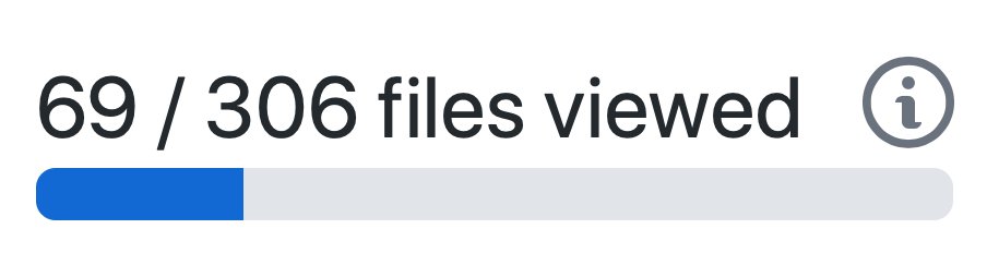 69 out of 306 files reviewed