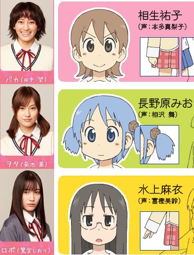 橘セレ En Twitter 実写の 女子無駄 を見て 日常 じゃねと思った バカ ゆっこ ヲタ みお ロボ 麻衣 と思って観れば また楽し 女子高生の無駄づかい 日常 T Co 9qrexf5hxm Twitter