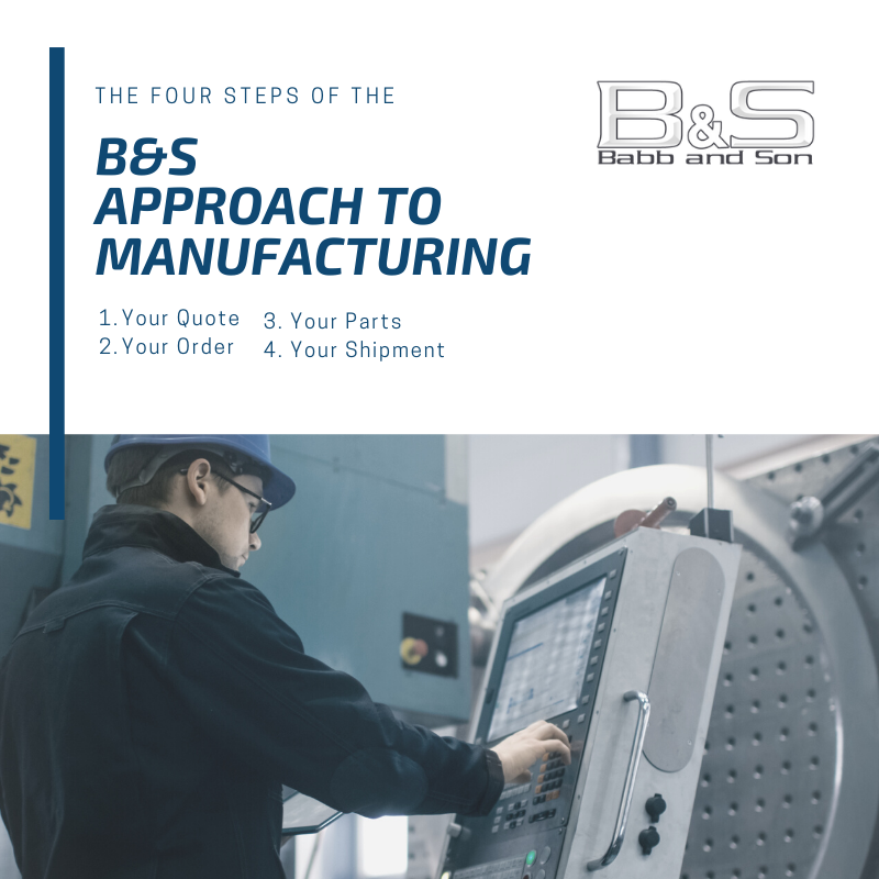 Bs Machine B&S Machine Shop (@bsmachineshop) / Posts / X