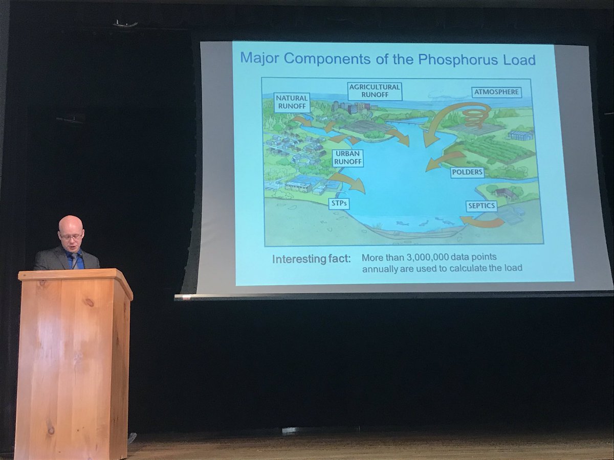 LSRCA's tweet photo. #DYK more than 3 million data points annually are used to calculate #phosphorus loads π€― #LakeDoctor #LakeSimcoe https://t.co/930gZgX8Nx