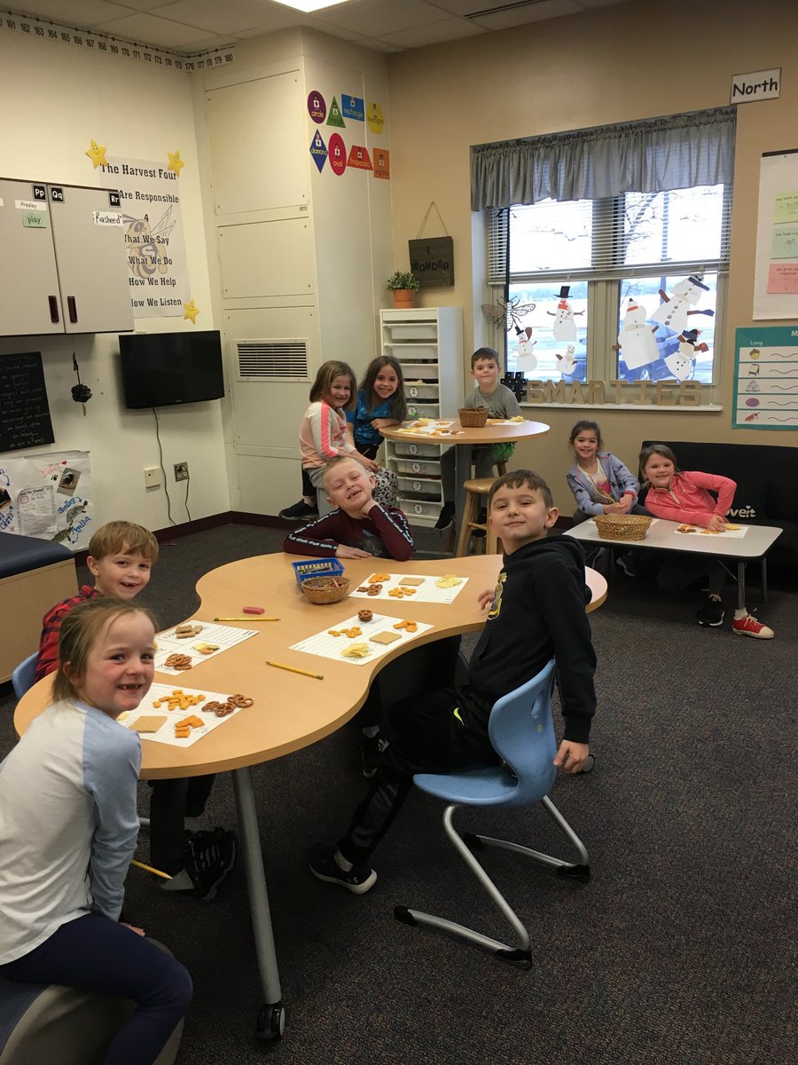 DSmithSmarties's tweet photo. Taste Testing! What is your favorite snack?? Opinion Writing in first grade. 😊 ⁦@Emily_Sickler⁩ https://t.co/GjDoh0hdpZ