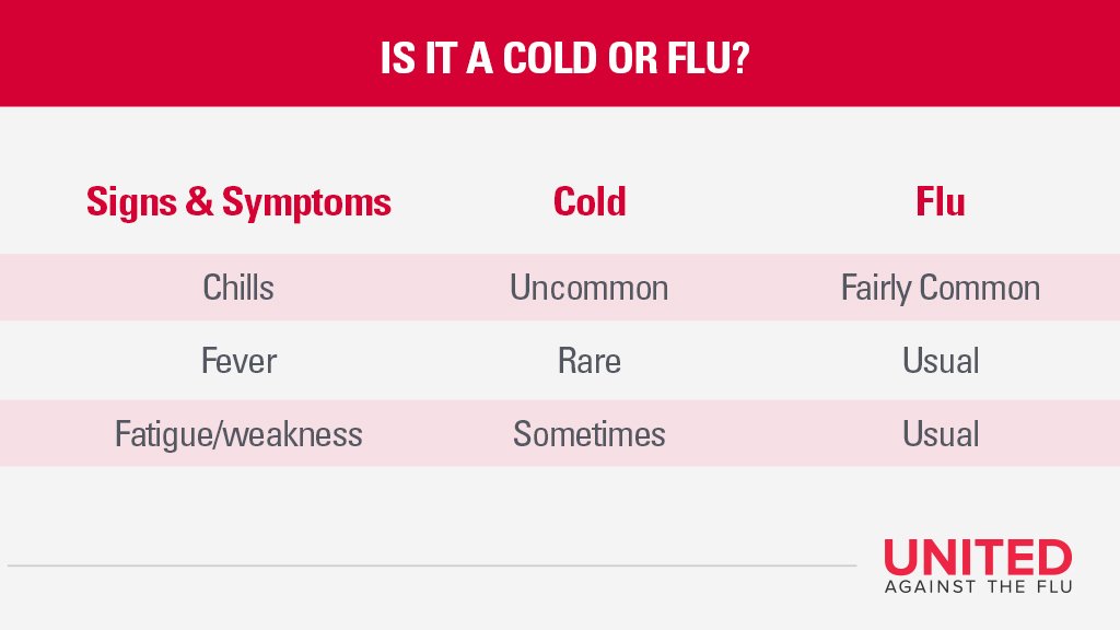 Indiana Hospital Association tweet media