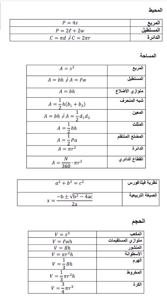 qiyas2018's tweet photo. قوانين مهمه لاختبارات التحصيلي https://t.co/r6M23dffl1