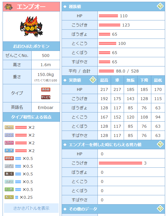 鮎風 これですよ