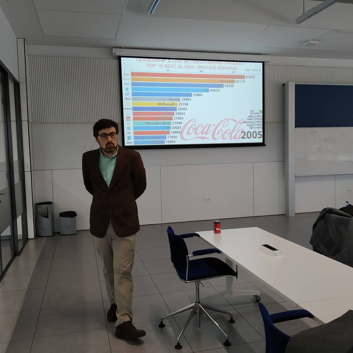 LoyolaMasteres's tweet photo. Hoy los estudiantes del Doble Máster en Ingeniería Industrial y MBA (#MUIIND #MBA), han tenido clase con Alejandro Fuente, marketing manager en Coca-Cola (@CocaCola_es) #liderazgo #posgrado #formacion #master #loyola #jesuitas #ingenieria #sevilla #doshermanas https://t.co/vRmr04m2j2