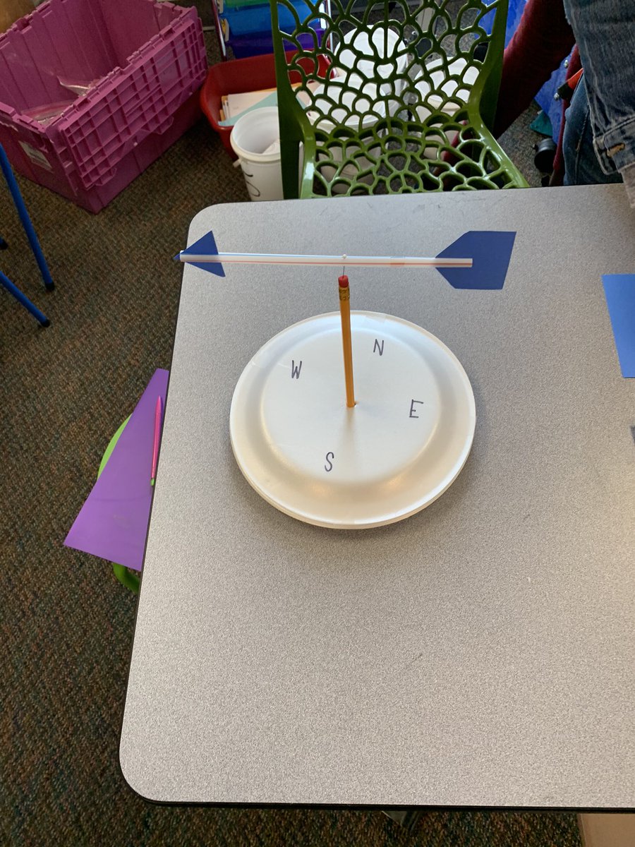 Mr_Cassady6_7's tweet photo. Process and completion of our wind vanes. #weathertools #sciencerocks @EastGarnerES @oanderson2016 @TaylorsTroop @lauraperez5th @therealmrjd24 https://t.co/3yUCA85RmS