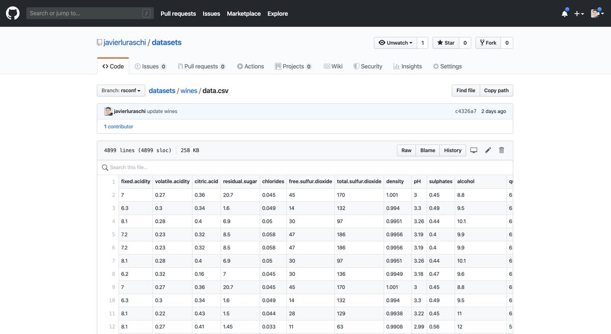 javierluraschi's tweet photo. In today's #mlverse video π½οΈ, learn how to use the #rpins #rstats π¦ with #python and #jupyter notebooks to easily download and share datasets in services like #GitHub, #Kaggle, #S3, #RStudioConnect, and so on! -- https://t.co/GPPRHPjOo0 https://t.co/kUk2dzQhPB