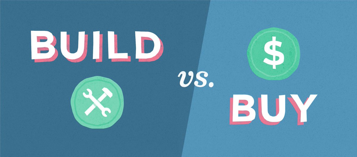 Accessing users' permissioned financial data requires connecting to banks. The choice is whether to purchase a solution or build one 🔌 pla.id/2XzNHwS