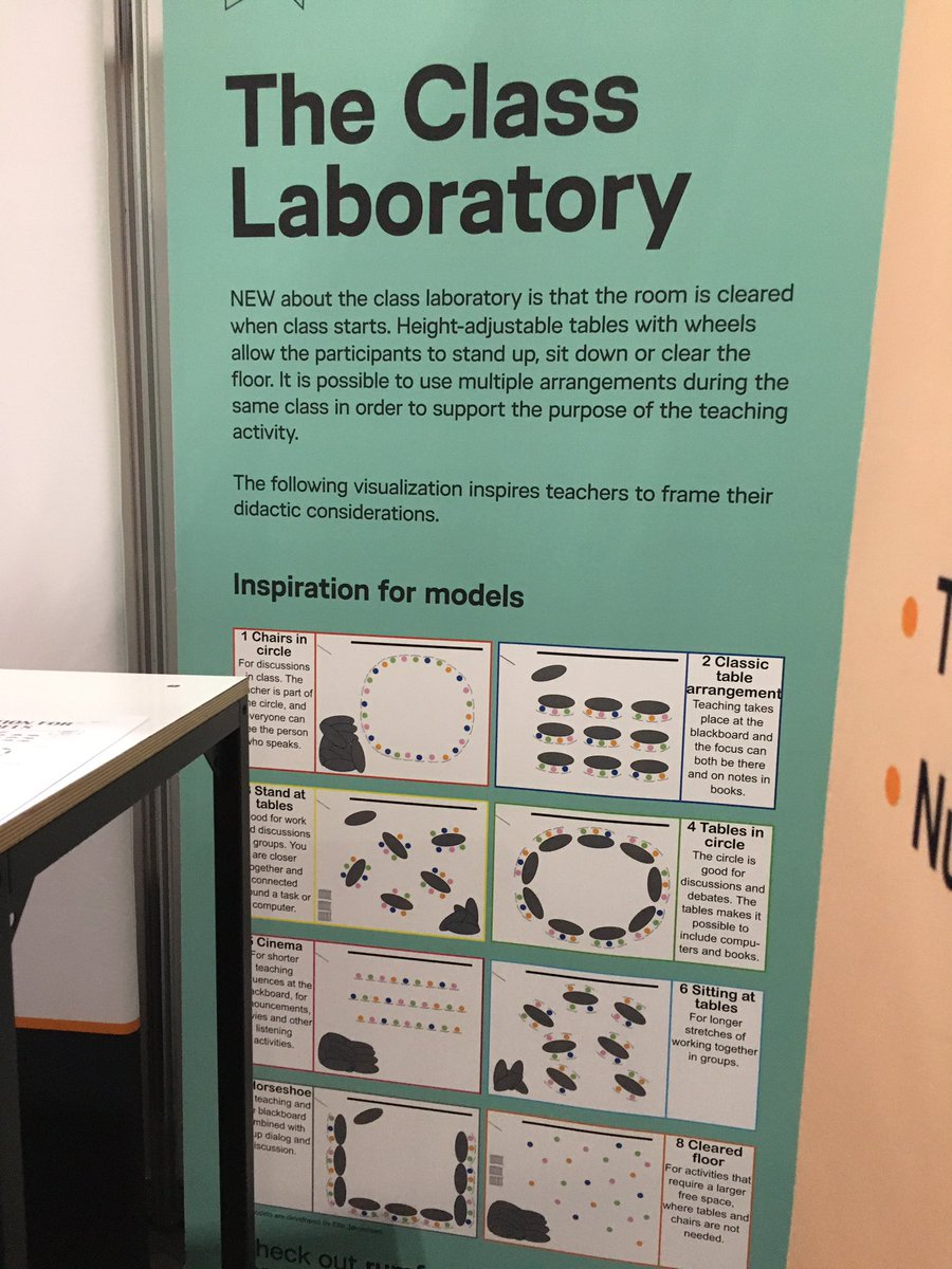 dompates's tweet image. #LearningSpaces at its simplest - no #EdTech (beyond, presumably, #WirelessProjection), but just a bunch of different ideas on how to layout the room out, depending on the intended activity. Relies on robust and stackable furniture.