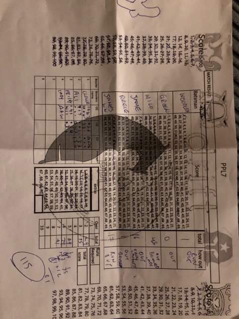 PPLSixers's tweet photo. Today the Sixers SMASHED again!! We carried on our unbeaten run against @HilseaHawksPPL https://t.co/JLdG6S2TCE