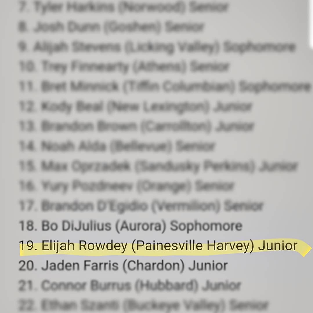 Harvey's Elijah Rowdy is currently ranked as one of the top 20 wrestlers for the state of Ohio!!!(D2 <a href="/126lbs/">healthy and happy</a>)!!! <a href="/pclsdistrict/">Painesville City Local Schools</a> <a href="/GoooooooRaiders/">Harvey High School</a> #hhswrestling