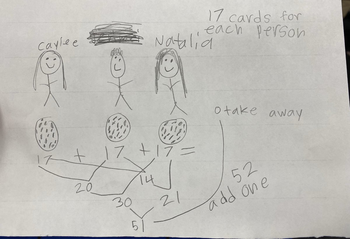 Alisa Trakulboon tweet media