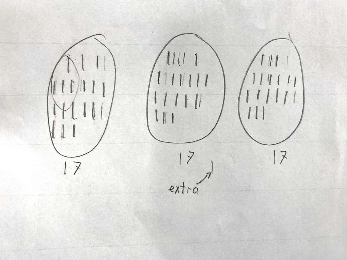 Alisa Trakulboon tweet media