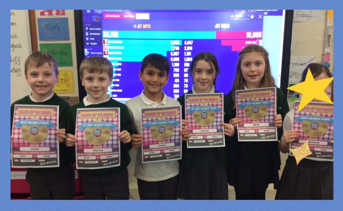 TickfordPark's tweet photo. βTTRockStarsβ Superstars! ππΌ β¨ In a battle of Boys v Girls in Jet class. Our three most valuable players from each team were celebrated. Well done Jet class! #TP4jet #TP4maths @TTRockStars https://t.co/pWueEPbXkP