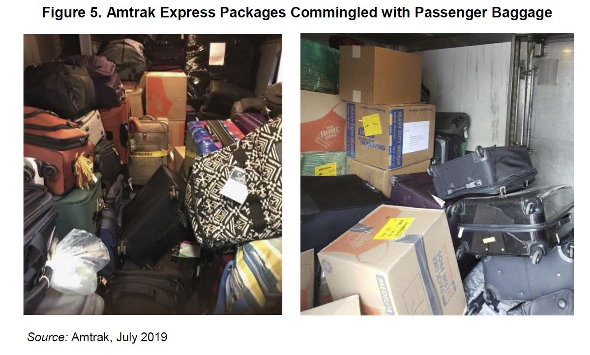 Amtrak OIG on Twitter "Amtrak uses a manual, paperbased process for