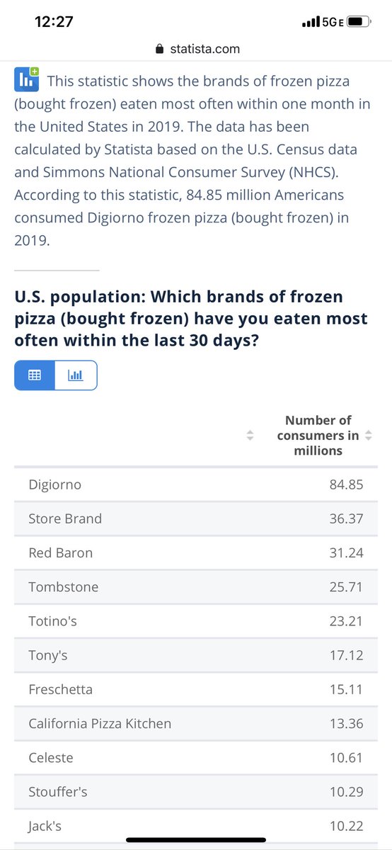 tfern33's tweet photo. @sloppppyj @mattdavis_574 @MrBlabberinHead Ridiculous. Numbers never lie! https://t.co/h8hKkMxTrL
